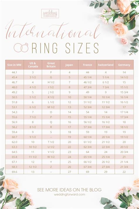 How To Measure Ring Size In Inches How To Measure Your Ring Size At