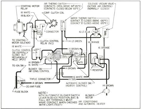 4the y terminal is the terminal that will turn on the air conditioner. Outside Air Conditioner Diagram | Sante Blog
