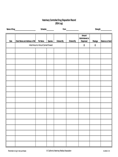 Narcotic Count Sheet Printable Fill Online Printable Fillable Blank Pdffiller