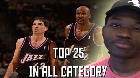Can You Guess The Top 20 Nba Players In Every Category Kot4q Youtube