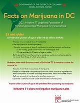 Washington Dc Marijuana Laws Photos