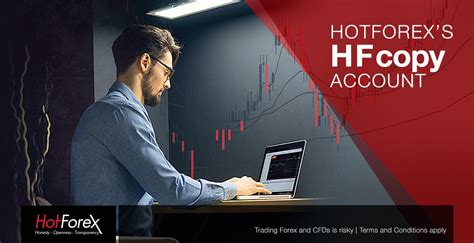 Hf Markets Hfm Review 2022 Formely Hotforex Is It Good