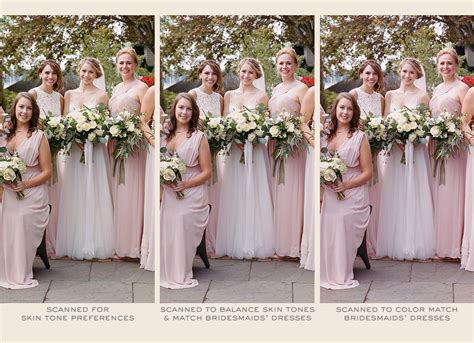 Scanning Colors In Detail Shots And Other Images With No Skin Tones