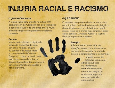 Entenda A Diferen A Entre Inj Ria Racial E Crime De Racismo Ms News
