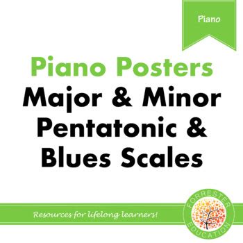 Major Pentatonic Minor Pentatonic And Blues Scale Posters For Piano