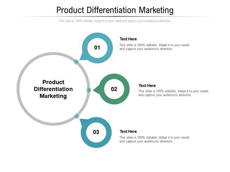 Product Differentiation Marketing Ppt Powerpoint Presentation