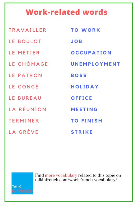 30 Essential Work Related Words In French Basic French Words French