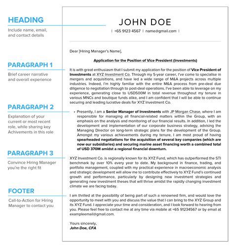 Great 2021 cover letter samples. How to Write a Cover Letter in 2021 (英文求職信) | Your ...