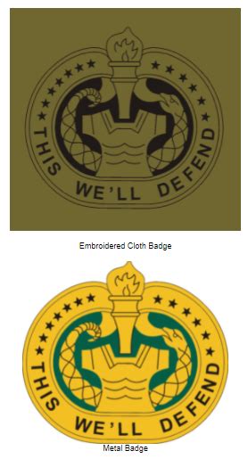 Us Army Badges Information