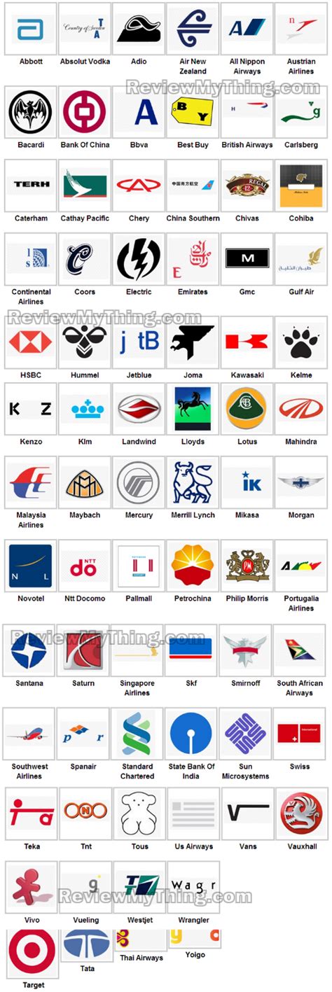 Windows 8 Logo Quiz Answers Level Logo Wallpaper