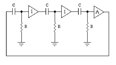 Simple Rc Phase Shift Oscillator Download Scientific Diagram