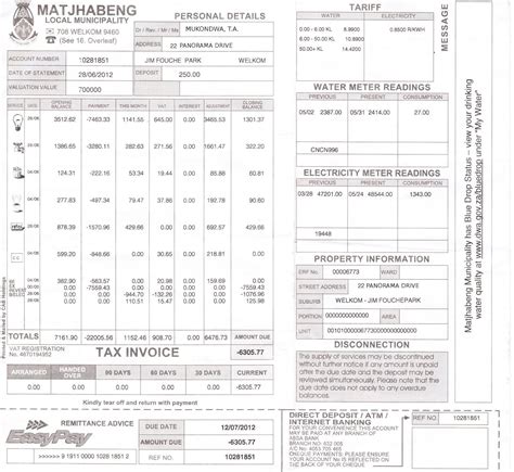 4 2 Financial Documents Financial Documents And Tariff Systems Siyavula
