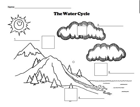 9 Best Images Of Water Cycle Worksheets Words Worksheets Blank Water