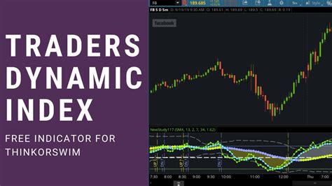 Traders Dynamic Index Tdi Indicator For Thinkorswim Youtube