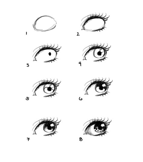 How To Draw Anime Eyes Step By Step For Beginners How To Draw Anime