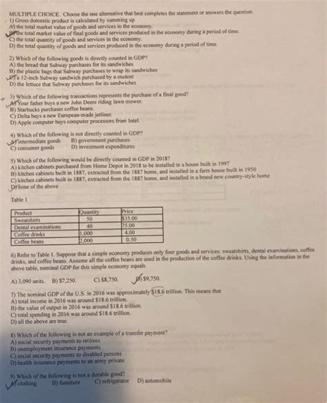 Worksheet 10.3 Gross Domestic Product Answer Key
