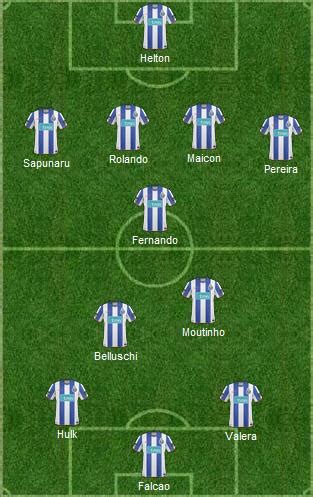 Futebol clube do porto, mhih, om, commonly known as fc porto or simply porto, is a portuguese professional sports club based in porto. I Luv Football: My Favorite Teams This Season: FC Porto