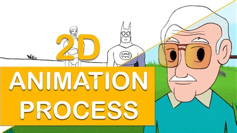 2d Animation Process Progress Reel Youtube