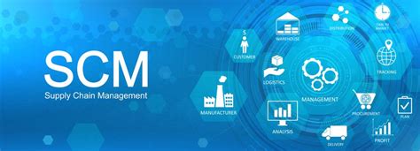 Supply Chain Management System Open Source Erp Software 2023
