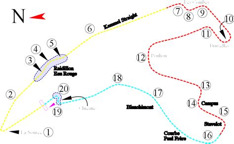 Spa F1 Circuit Map