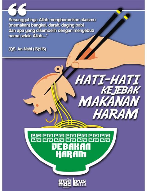 Poster Makanan Dan Minuman Halal Dan Haram