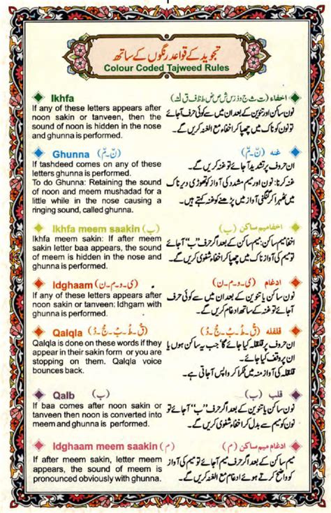 И той е възвишеният в силата. Quran Collection: Tajweedi Al-Quran Al-Kareem - Qudrat Ullah Company (15 Lines)