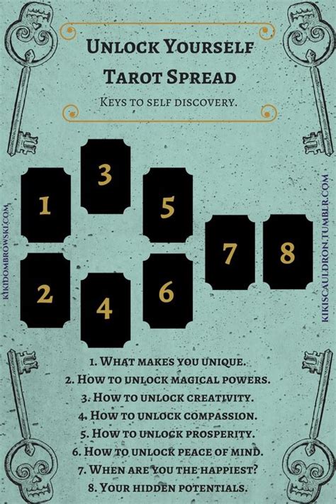 Kikiscauldron Unlock Yourself Tarot Spread The Keys To Self