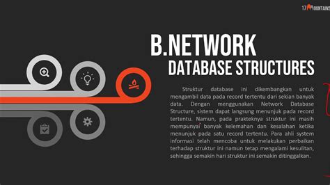 Berikut penjabaran dari lima tahap di atas; Struktur Database / Database management system or dbms in ...