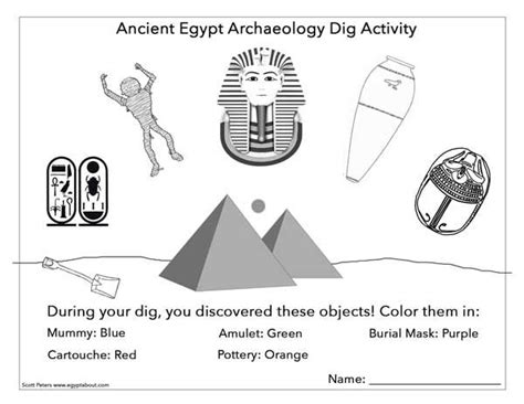 For almost 30 centuries—from its. Pin on Ancient Egypt Teacher Worksheets