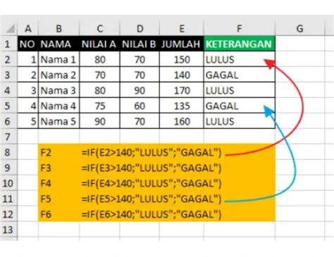 Rumus If Pada Excel Kondisi Excel Dan Rumus Microsoft Excel My Xxx