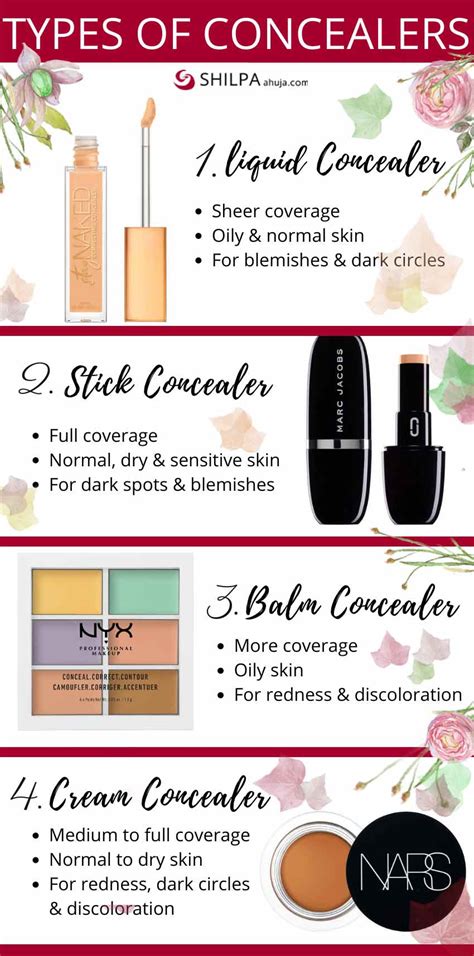 Types Of Concealer And How To Choose The Right One For Your Skin
