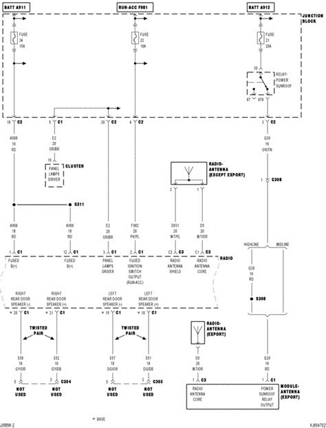Wiring diagrams jeep by year. 2006 Jeep Liberty Radio Wiring Diagram - Wiring Diagram Schemas