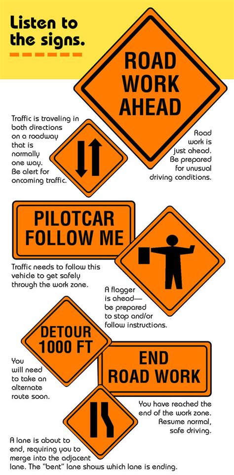 10 Tips For Driving Safely In Work Zones Idealease Inc