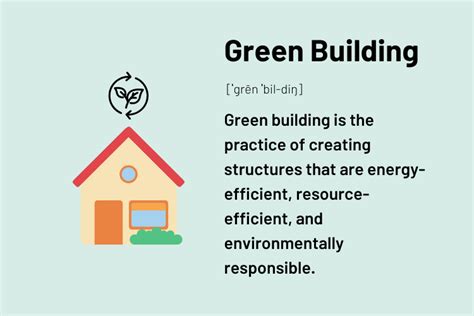 Green Building Applications Impact And More