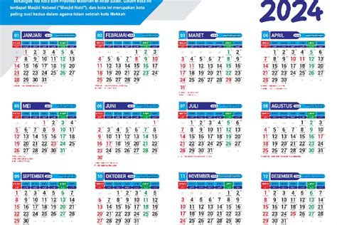 Jelang Tahun Baru Kenali Yuk Sejarah Penanggalan Kalender Masehi