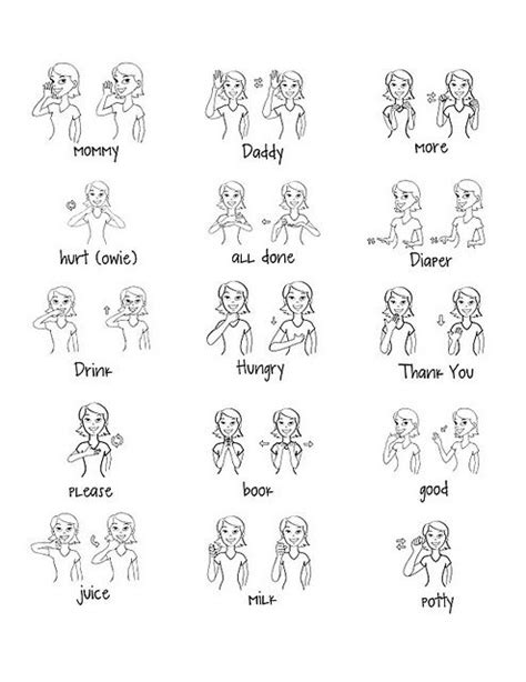 Printable sign language charts are good for instant reference. Free Baby Signs Printable. Great way to communicate with ...