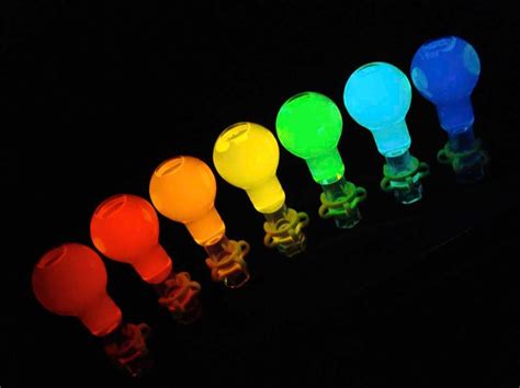 The exciting future of light energy