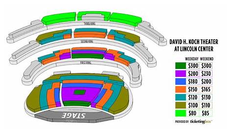 New York City The David H. Koch Theater at Lincoln Center Seating Chart