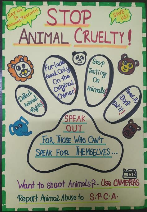 Stop Animal Cruelty Poster Save Animals Poster Endangered Animals