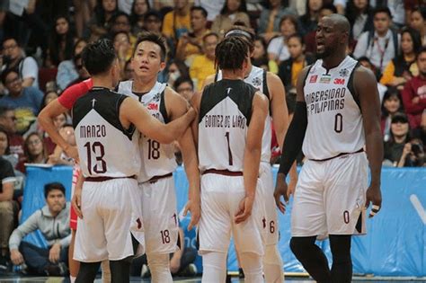 History Of Up Fighting Maroons Basketballs Rise From Its Dark Ages