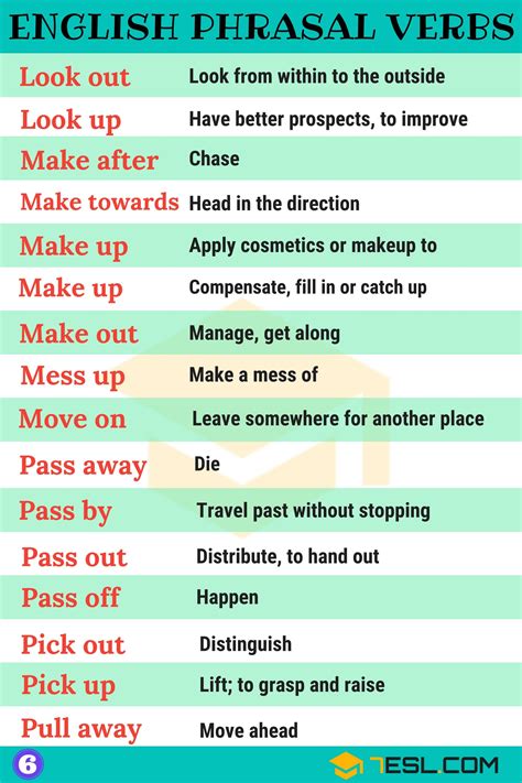 List Of Phrasal Verbs In English With Meaning Pdf Groundjes