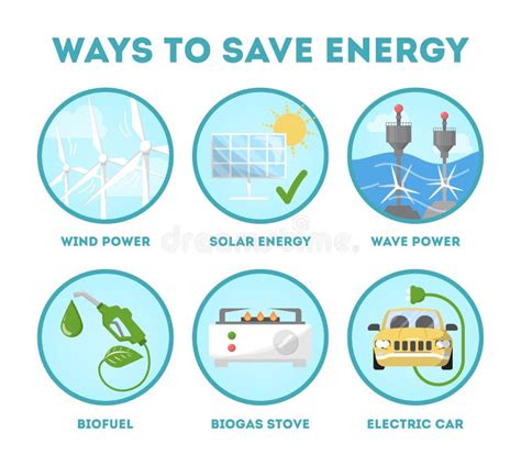 How To Save The Electricity Instruction Concept Stock Vector