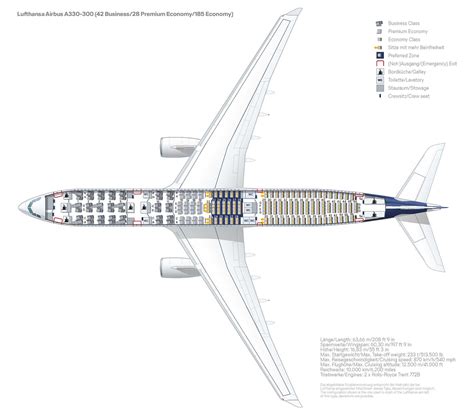 Schwören Autor Strauß Airbus A330 Sitzplan Direktor Zur Verfügung