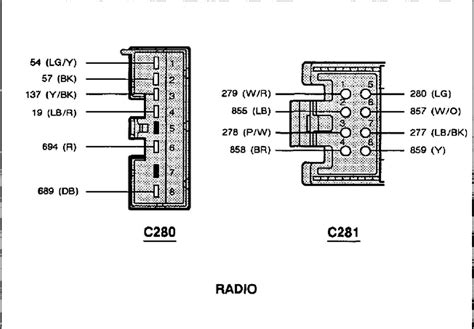 1996 ford explorer car stereo radio wiring diagram car radio constant 12v+ wire: 28 1998 Ford Ranger Radio Wiring Diagram - Wire Diagram ...