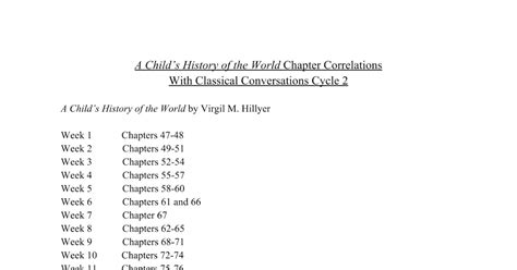 Ask our subject experts for help answering any of your homework questions! Rule Of 72 Worksheet Answers Chapter 8 - Thekidsworksheet