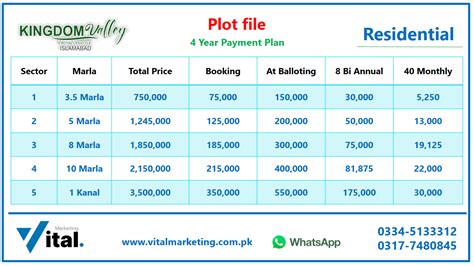 Kingdom Valley Islamabad Plot File For Sale 0334 5133312