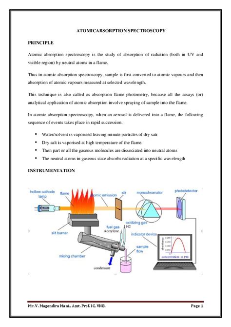 Atomic theory began with john dalton both atomic emission and atomic absorption spectroscopy can be used to analyze samples. (PDF) Atomic Absorption Spectroscopy | magendira mani ...
