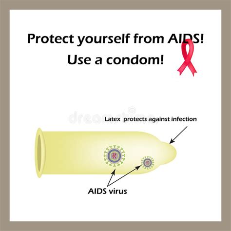 Protect Yourself From Aids Use A Condom The Hiv Virus Infographics