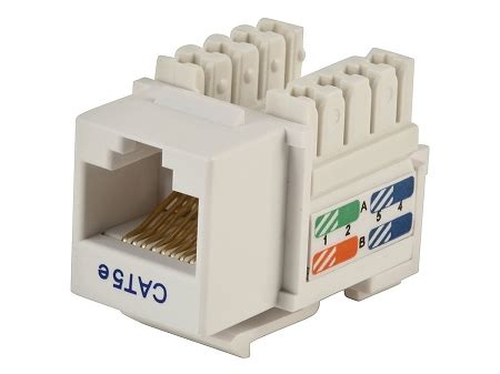 In addition, we will provide the steps on how to create standard and crossover. Shaxon BM603W810-10B, Category 5E Keystone Jack, RJ45 to ...