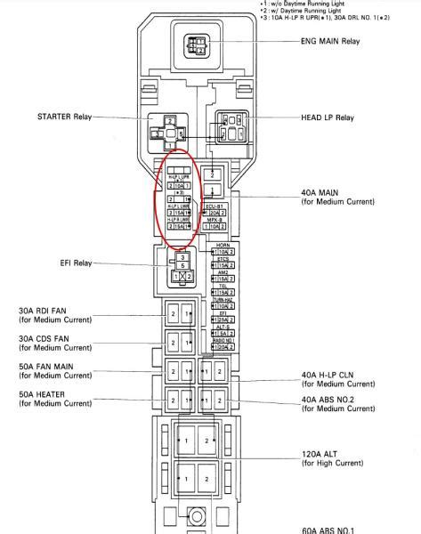 I have a 1991 ls400. NX_1791 Lexus Is 250 Fuse Box Location Wiring Diagram